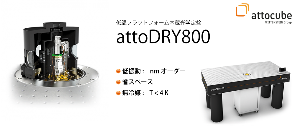 低温プラットフォーム内蔵光学定盤attoDRY800